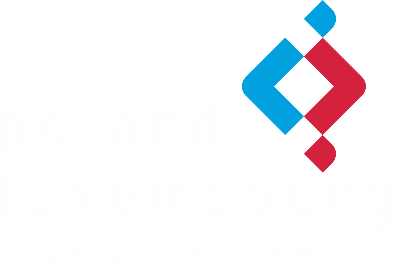 Poland Luxembourg Chamber of Commerce